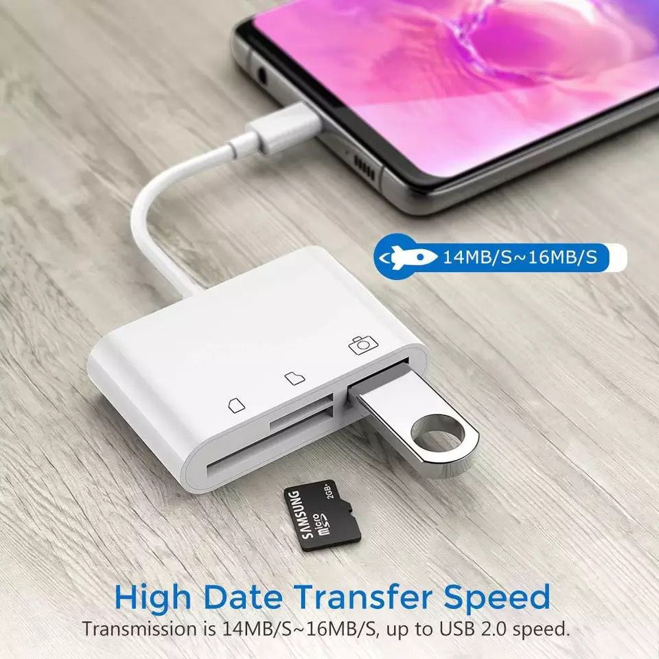 Multi-function Card Reader