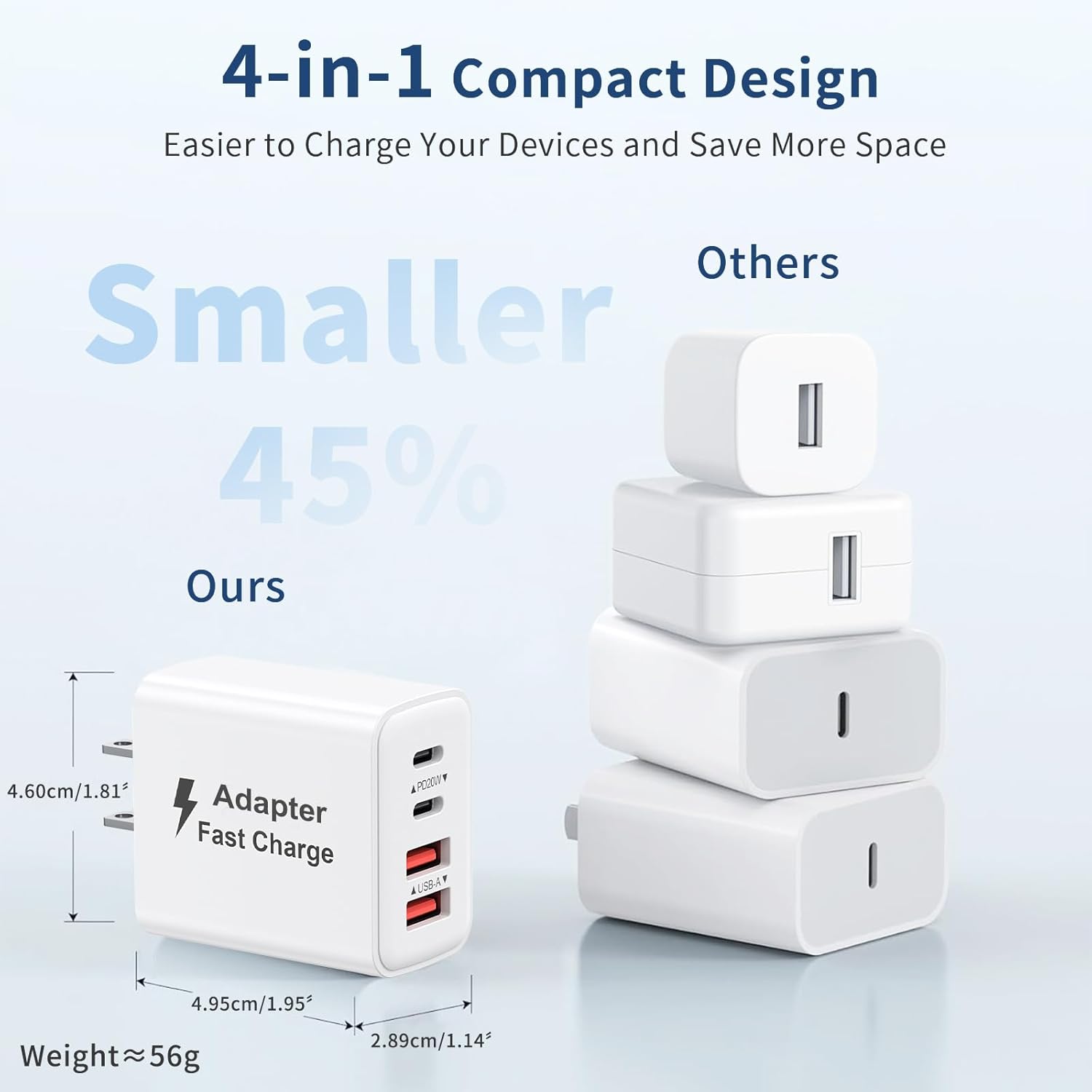 Multi-port USB Charger Fast Charge Charging Plug