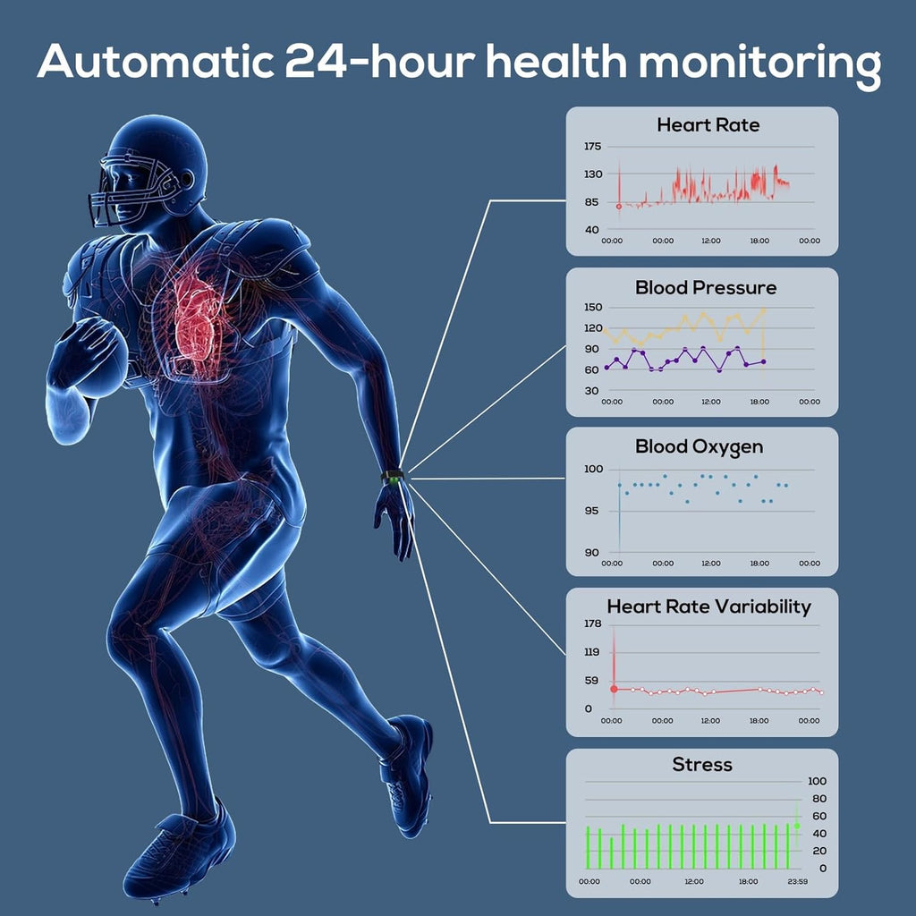Smart bracelet for tracking health, activity and fitness