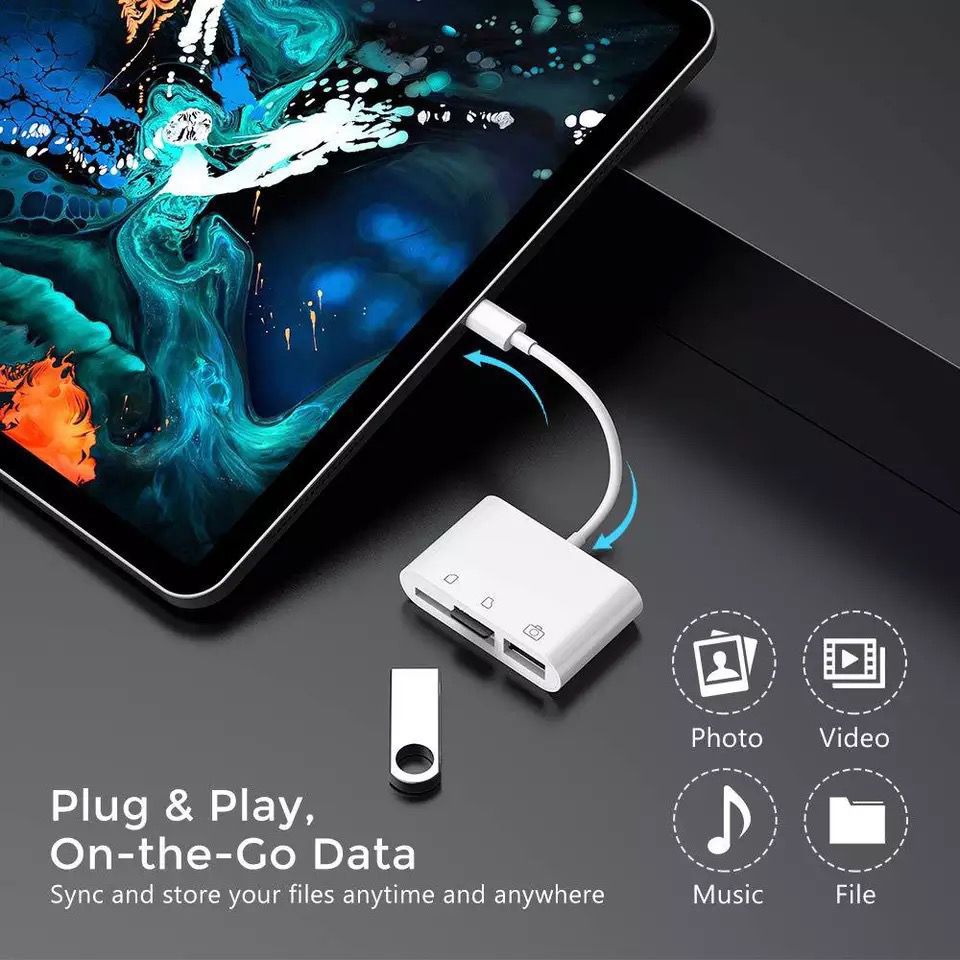 Multi-function Card Reader